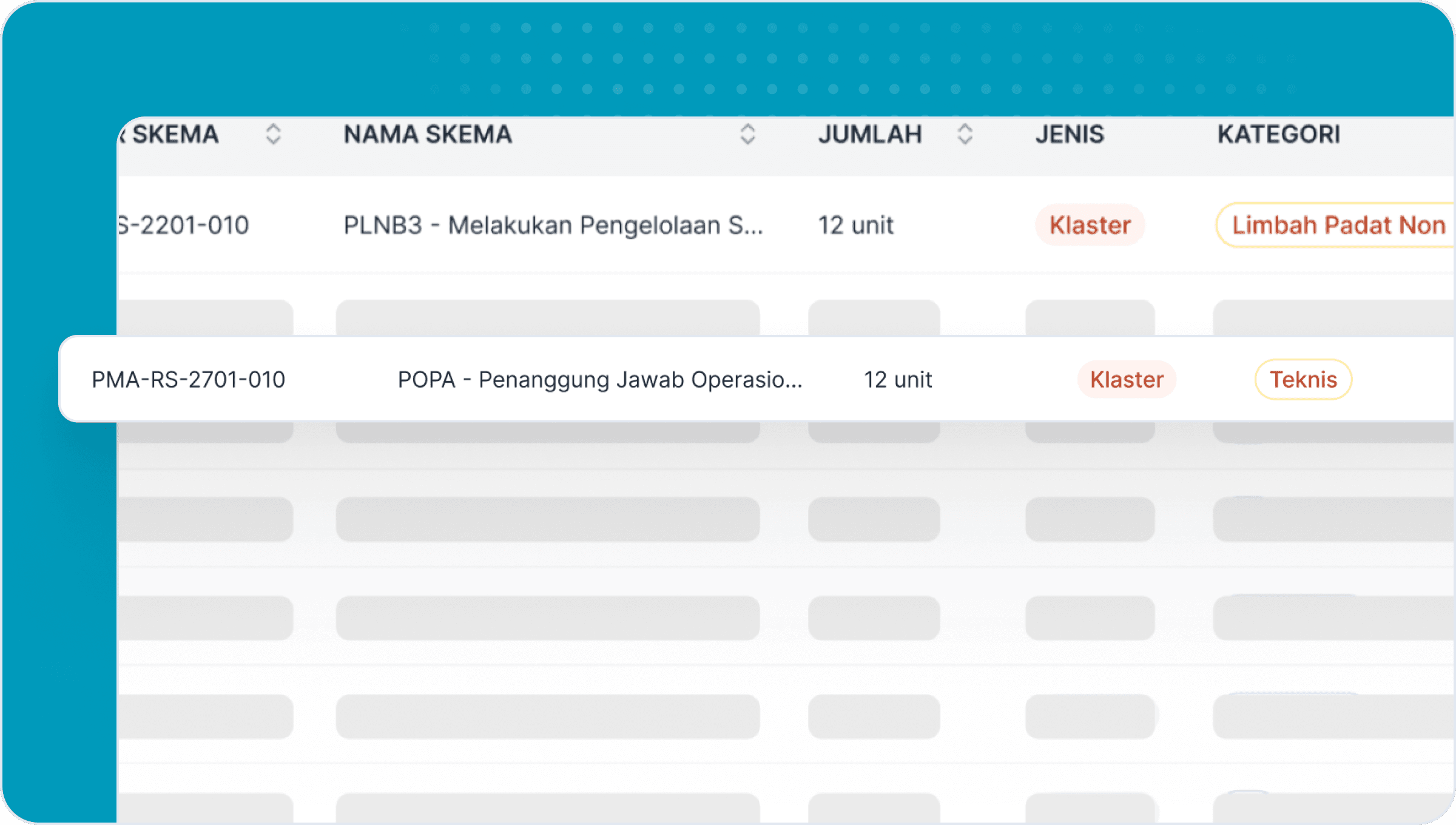 Certification Scheme