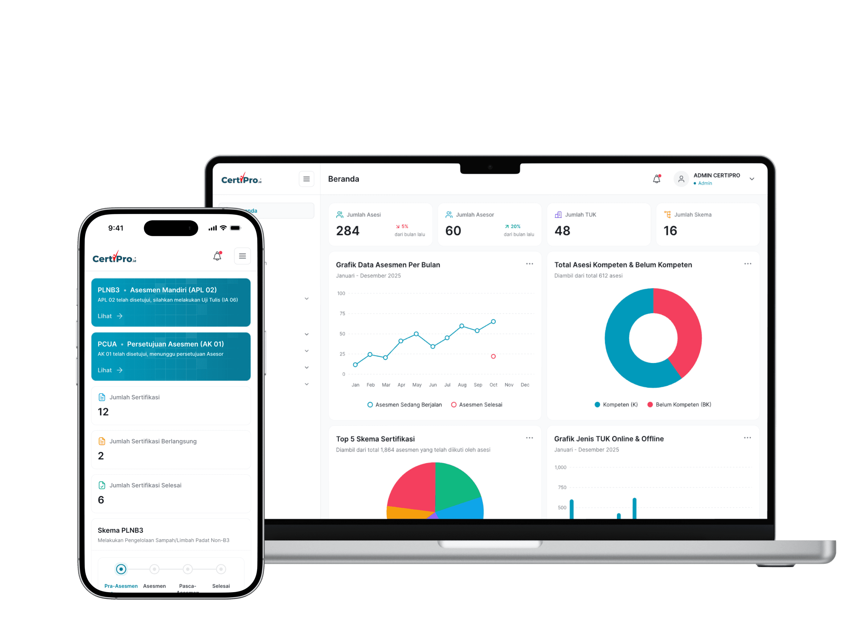 CertiPro: National Standard Professional Certification Platform