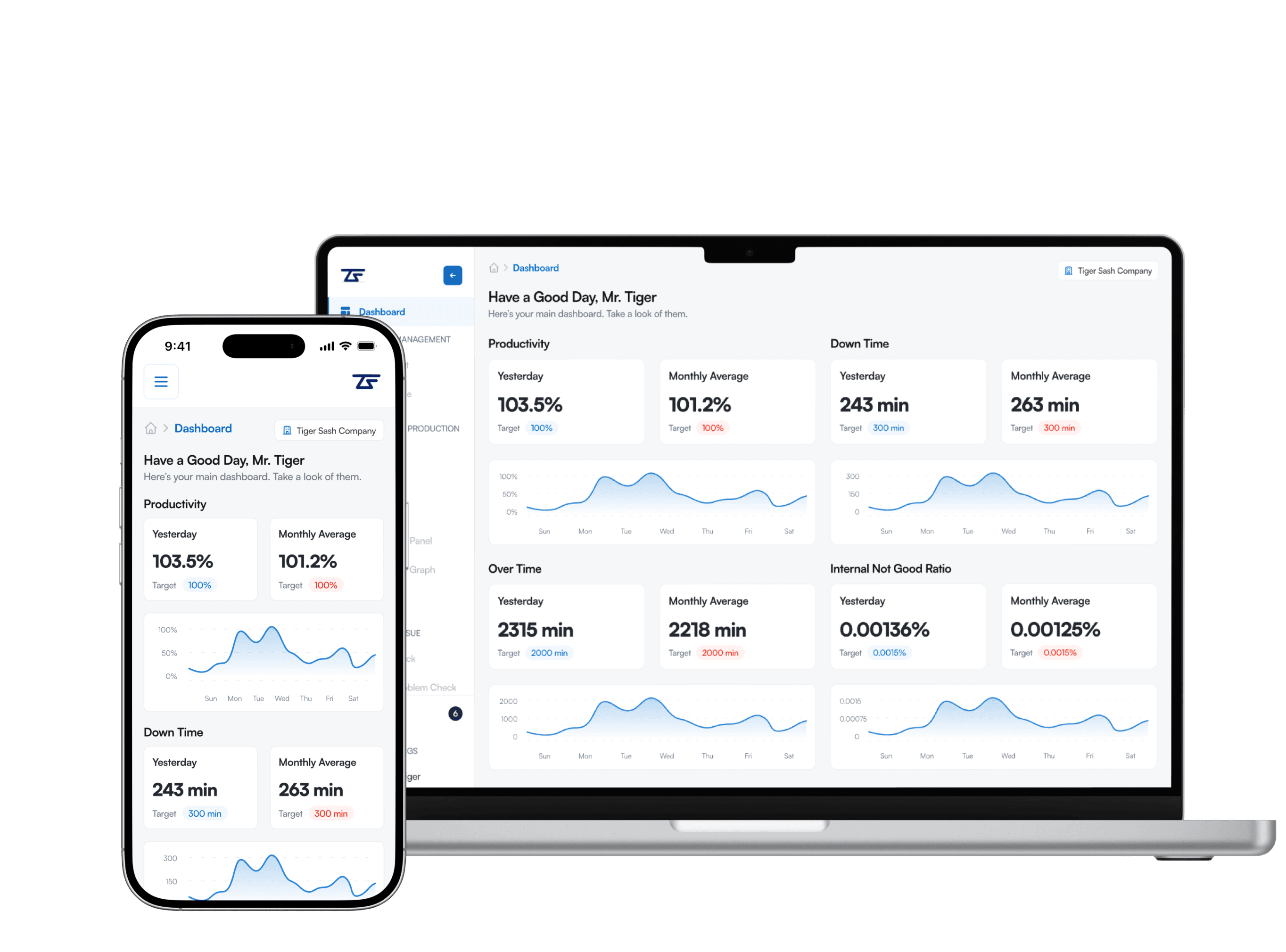 Tiger Sash: Enterprise KPI Analytics for Manufacturing